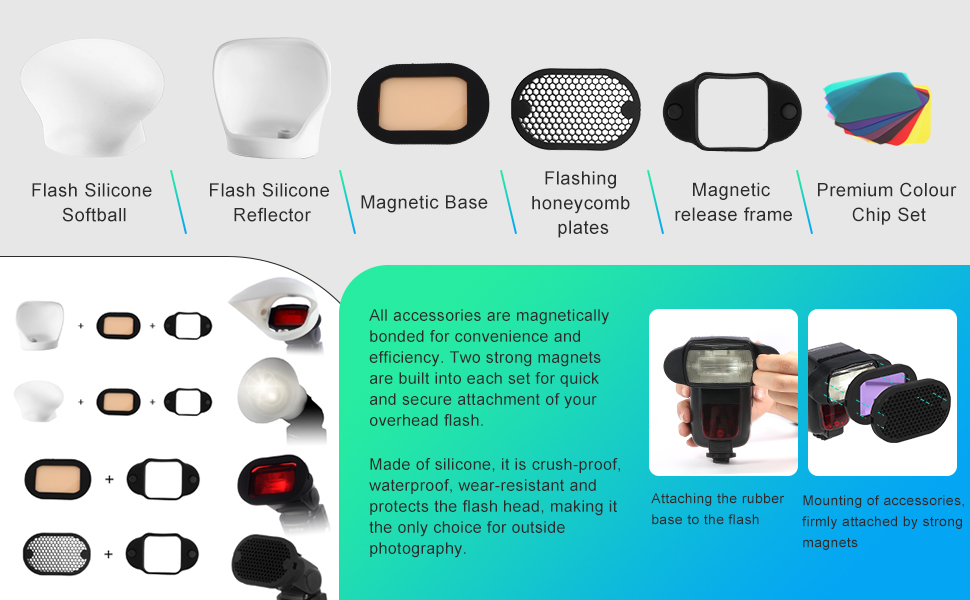 Easy Hood Flash Diffuser Light Softbox – Grow Consumer Service