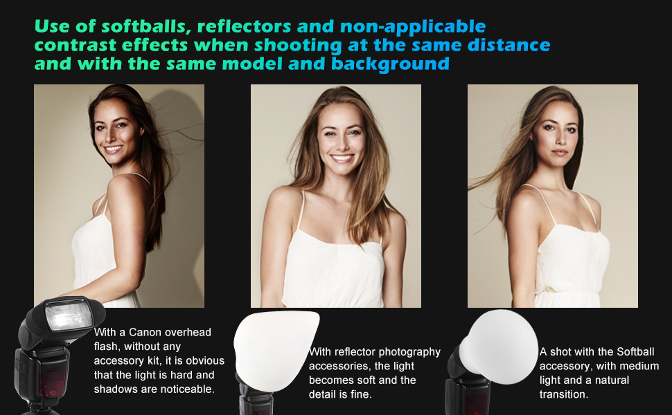Easy Hood Flash Diffuser Light Softbox – Grow Consumer Service